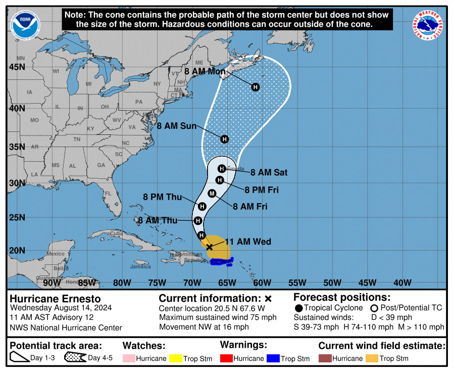 Hurricane Ernesto forms near the Leeward Islands, currently no threat to Florida