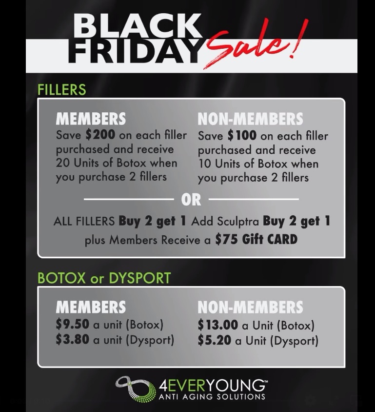 WATCH: DON’T MISS THE BIGGEST SALE OF THE YEAR at 4EverYoung Anti-Aging Solutions on Merritt Island!