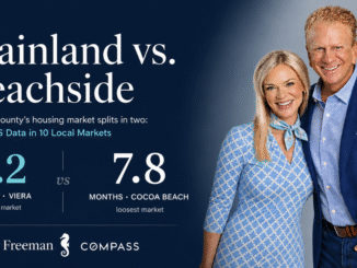 Brevard County real estate market comparison showing Mainland vs. Beachside housing markets in 2026 with Viera at 3.2 months of inventory and Cocoa Beach at 7.8 months of inventory, presented by Bobby and Nikki Freeman of McCoy Freeman Group at Compass.
