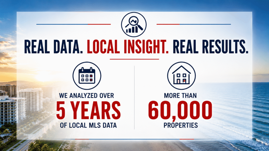 Five-year Brevard County MLS study by Bobby Freeman analyzing more than 60,000 Space Coast residential sales from 2021 to 2025.