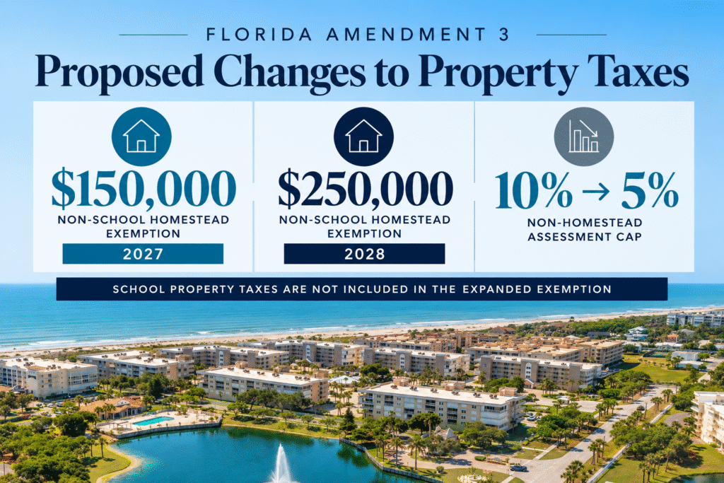 Brevard County Property Tax Rates and Amendment 3 Update, Will Appear on...