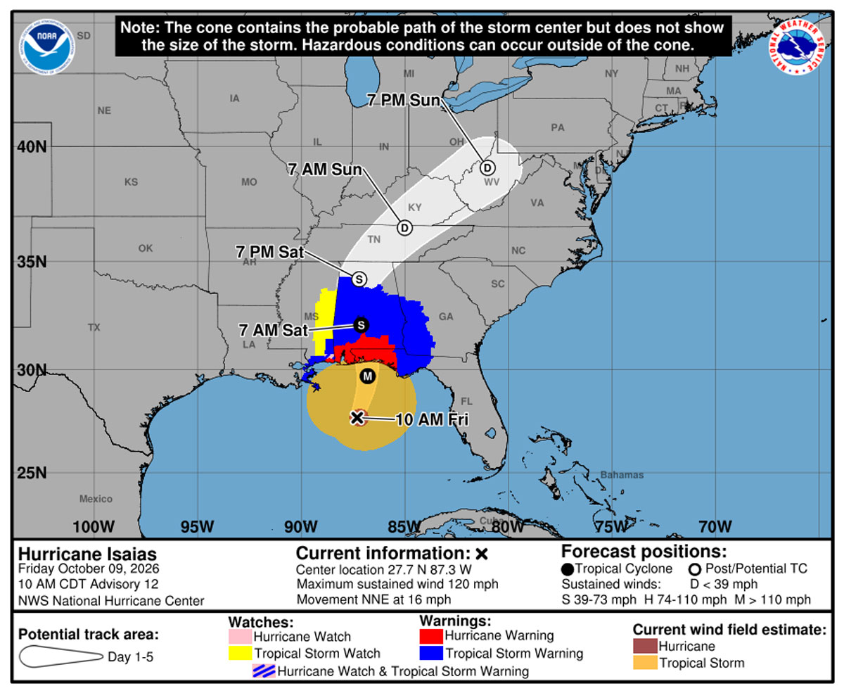 Hurricane Isaias Packs 120 MPH Winds, Expected to Strike Florida Panhandle Friday Evening
